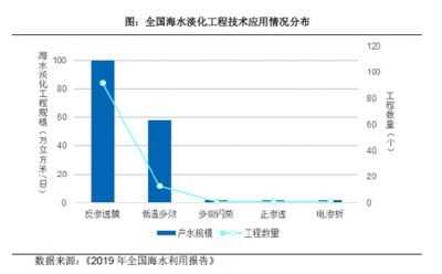 尊龙凯时人生就是搏z6com子公司奥斯博再获一项发明专利